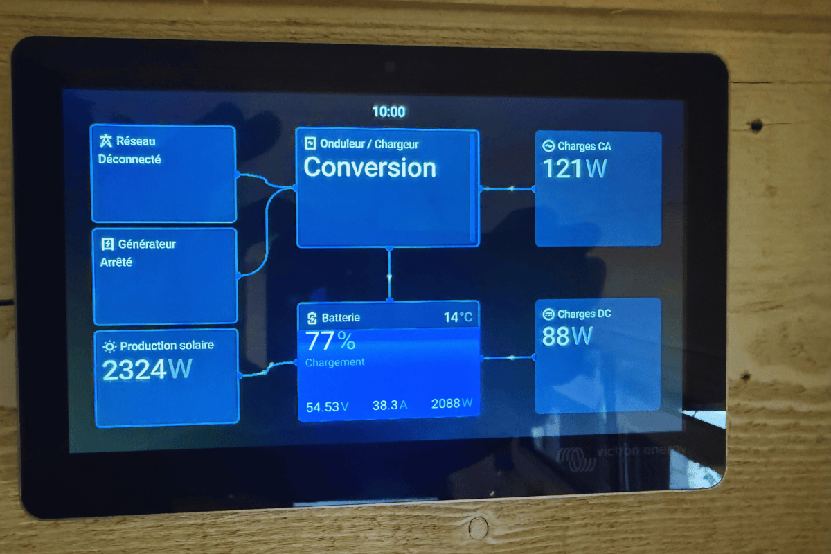 Monitoring Vrm site autonome en Energy - Hélios Energy